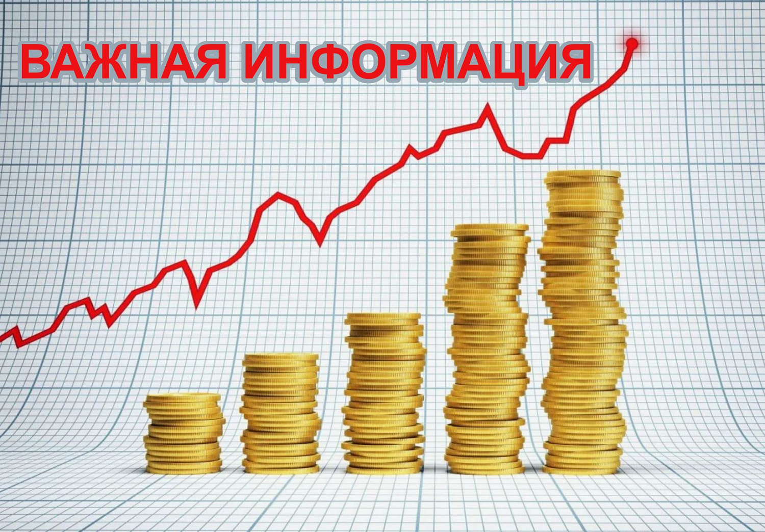 Изменение цен на продукцию